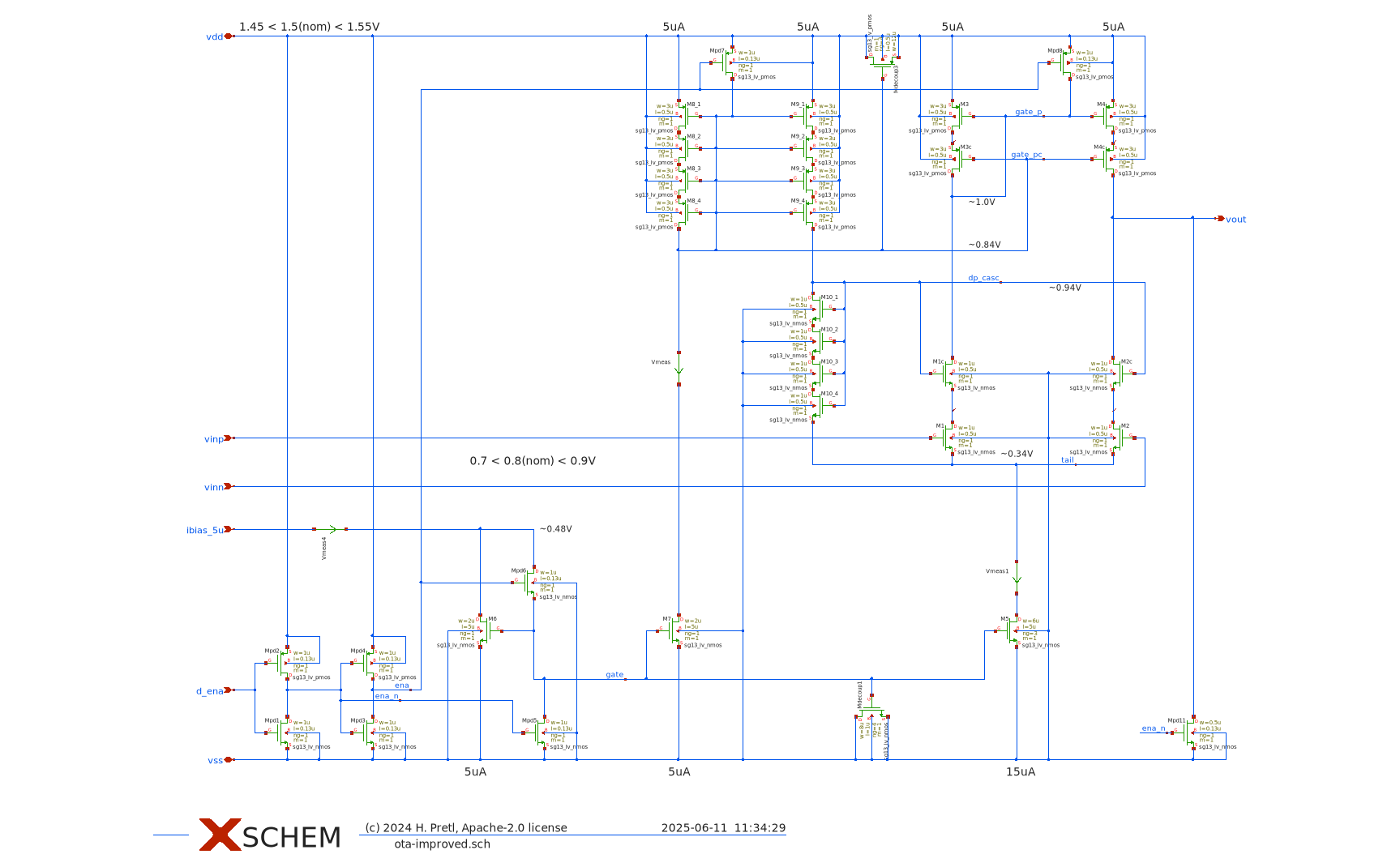 schematic of the five-transistor OTA