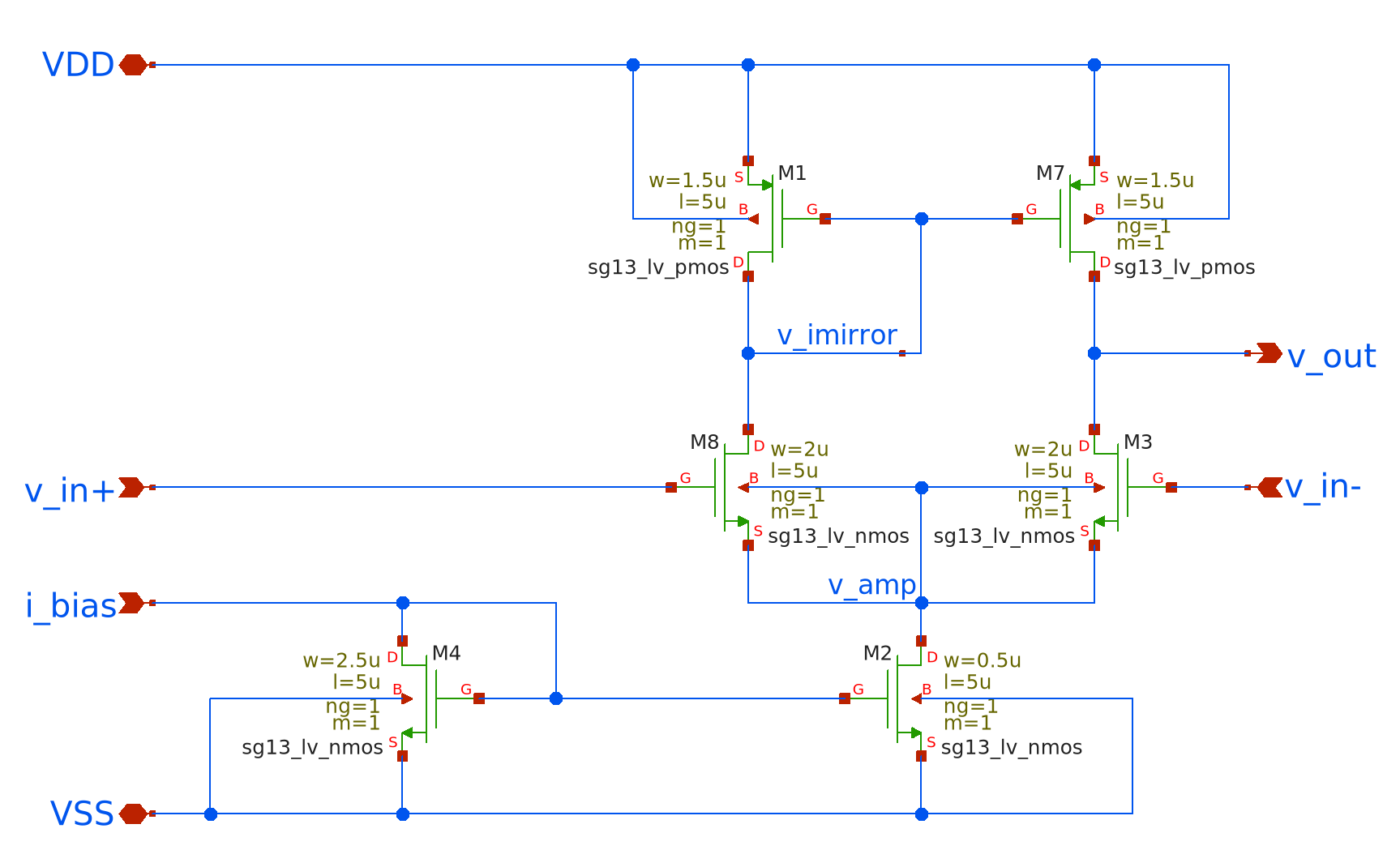 schematic of the five-transistor OTA prototype