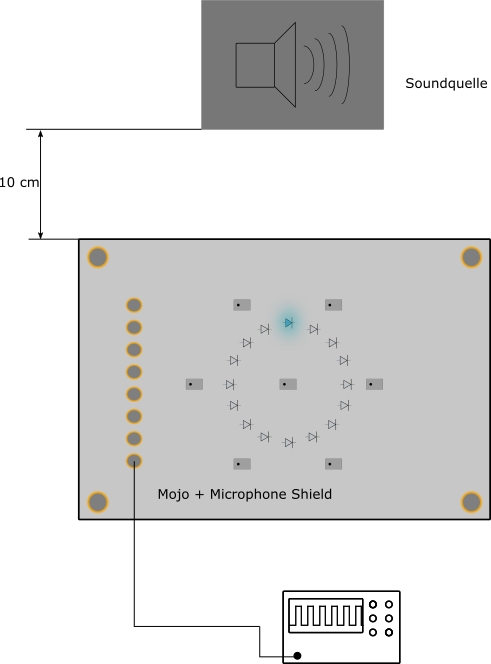 ../_images/Setup_spectrum.png