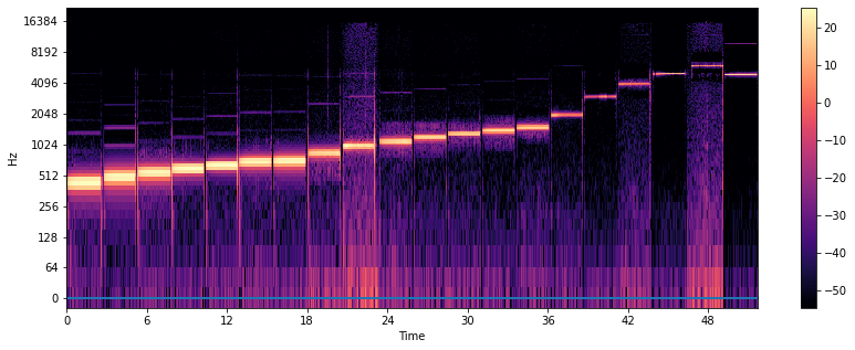 ../_images/Spec_project.png
