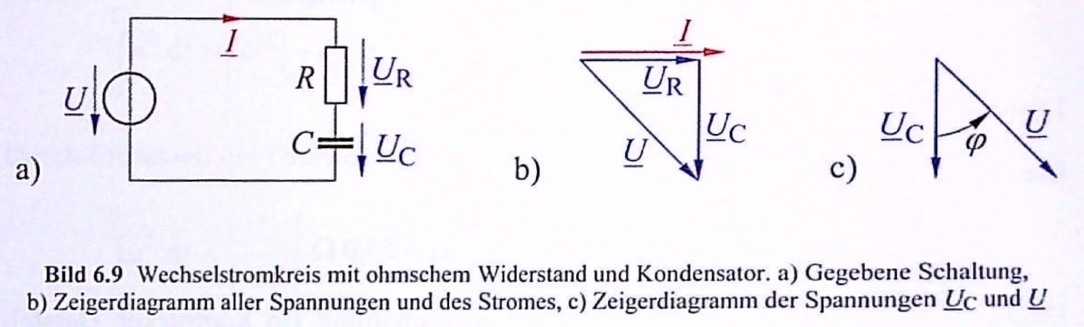 ../_images/chap5_hagmann6.9.jpg