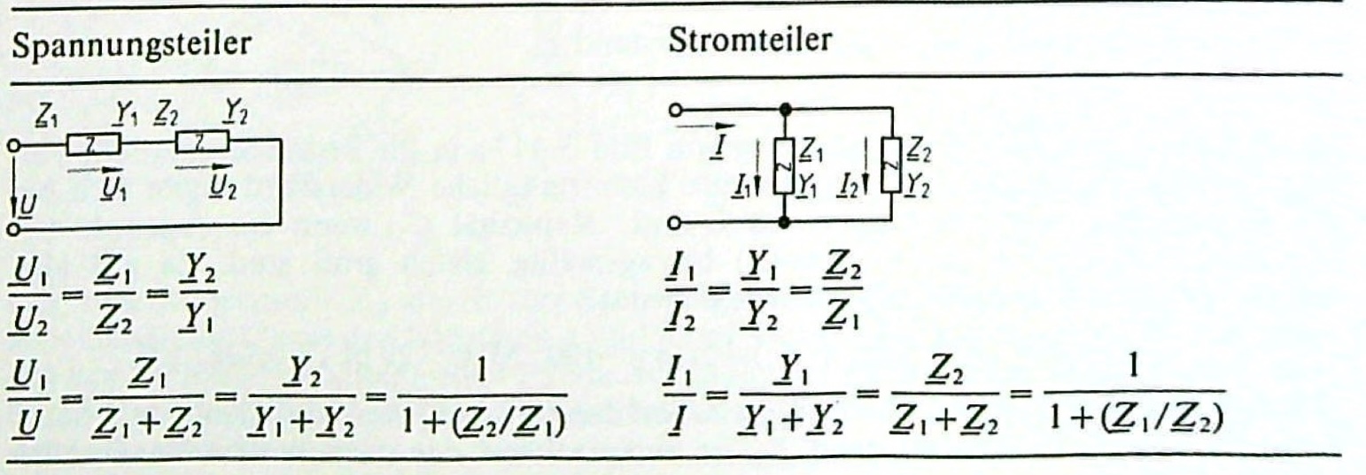 ../_images/chap7_spannungs-stromteiler.jpg